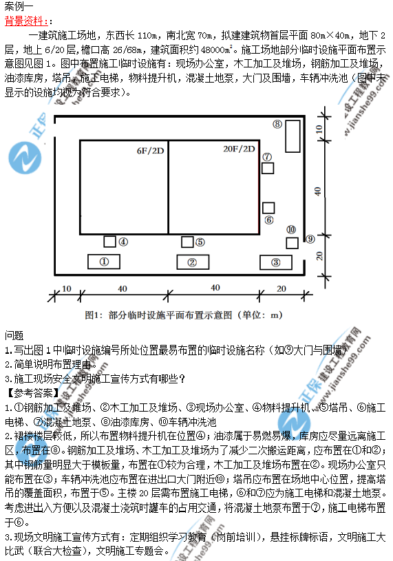 2018年一級建造師《建筑實務(wù)》試題答案及解析