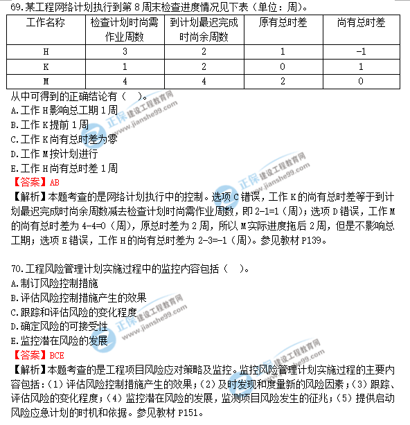 2018年造價(jià)工程師《建設(shè)工程造價(jià)管理》試題及答案解析