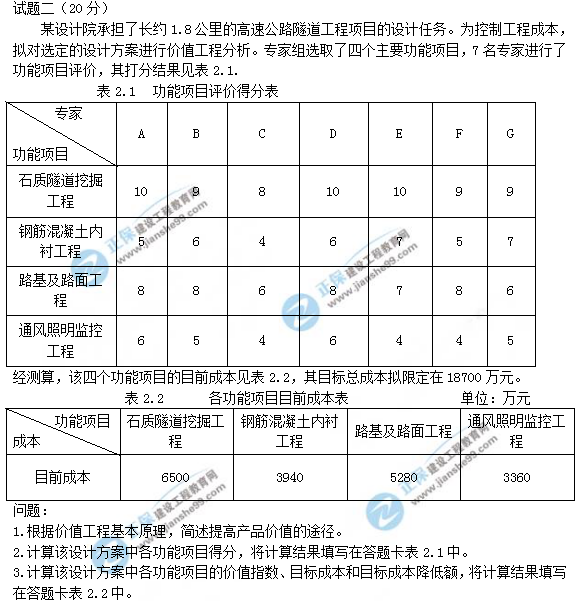 2018年造價(jià)工程師案例分析試題及答案