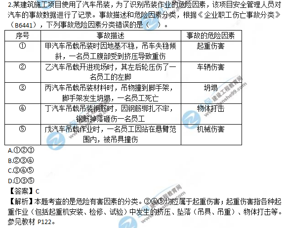 2018安全工程師《安全生產管理知識》試題及答案解析