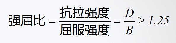 2019年二級建造師建筑實務(wù)高頻考點