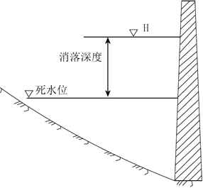 一級(jí)建造師考試水利水電工程等級(jí)劃分有哪些等級(jí)劃分？