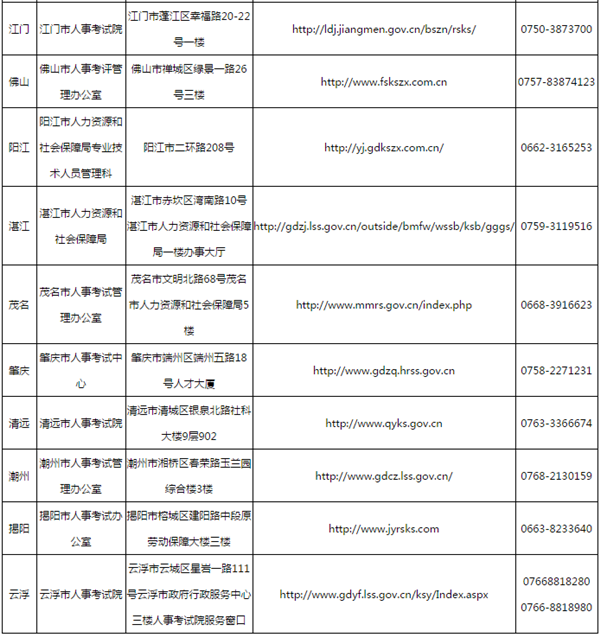 2018年二級建造師證書領取