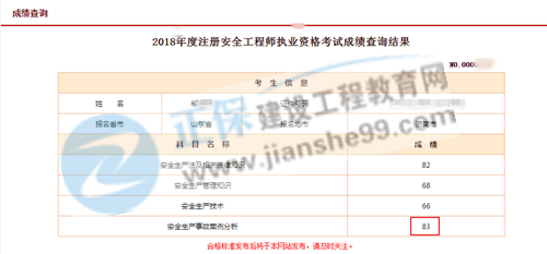 建設(shè)工程教育網(wǎng)2018年安全工程師案例第一學(xué)員