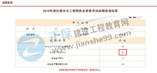 建設(shè)工程教育網(wǎng)2018年安全工程師管理第一學(xué)員