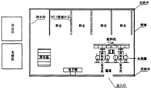 二級建造師考試公路知識點：拌和站及鋼筋加工場布設