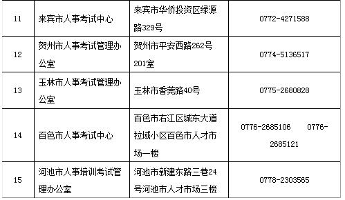 V2019ԇ(bo)ṩĲЩ