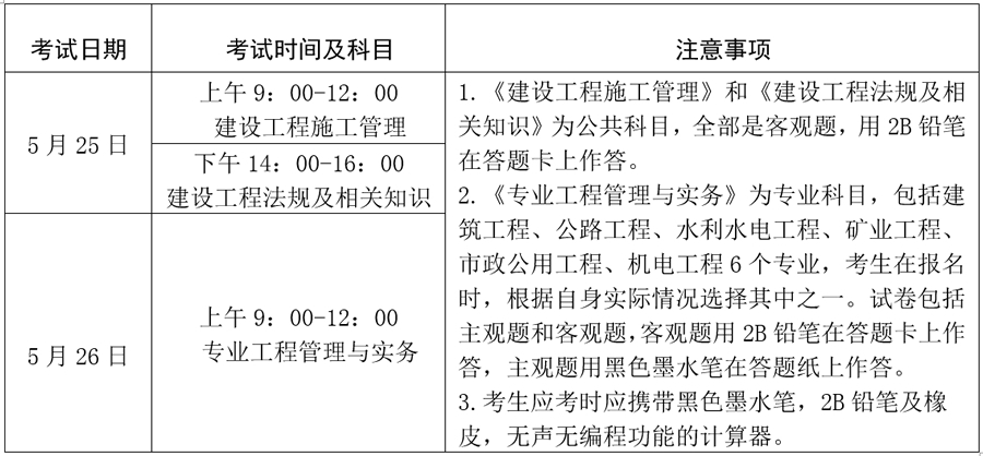 寧夏2019年二級(jí)建造師執(zhí)業(yè)資格考試工作的通知