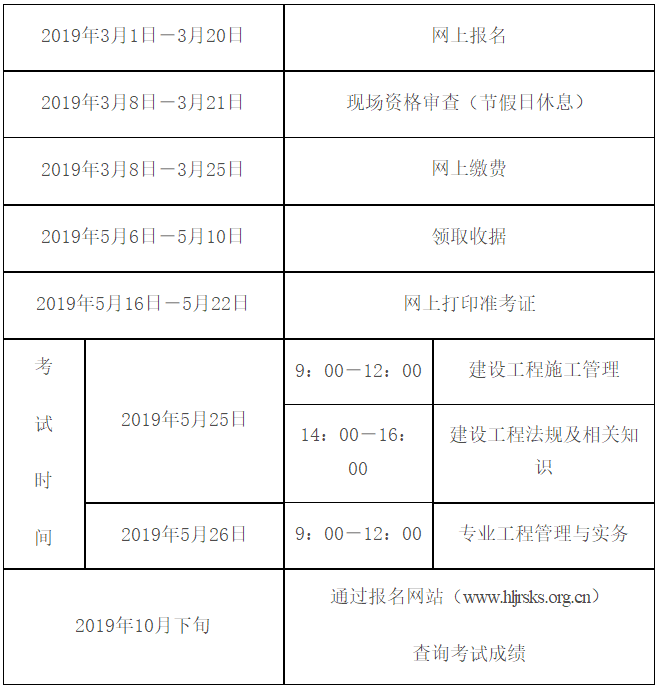 黑龍江2019年二級建造師報(bào)名時間公布