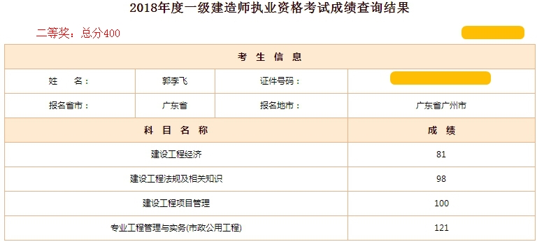 一級(jí)建造師考試高分學(xué)員