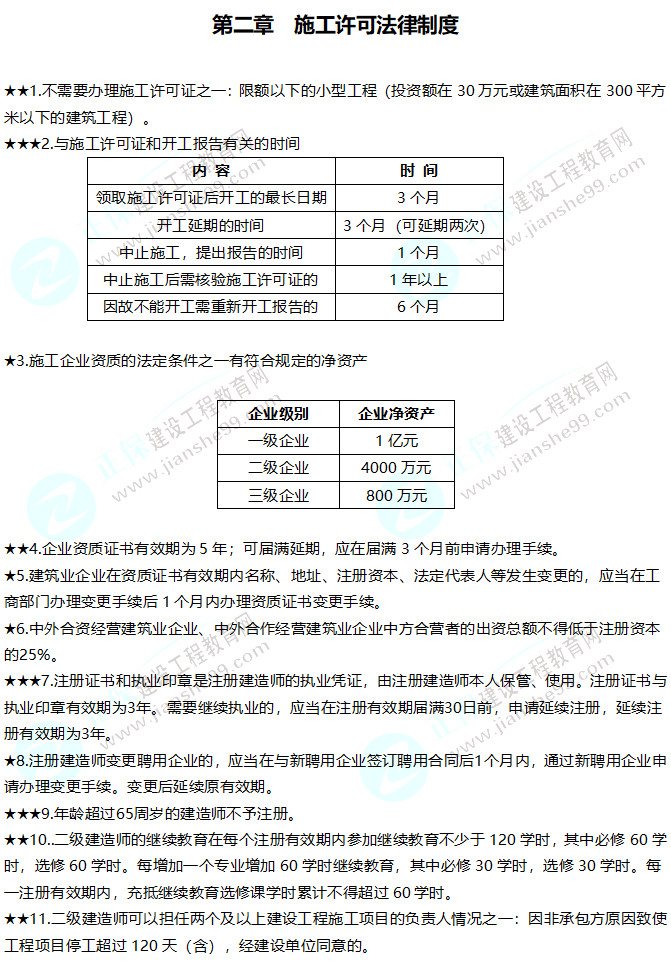 2019年二級建造師工程法規(guī)施工許可法律制度