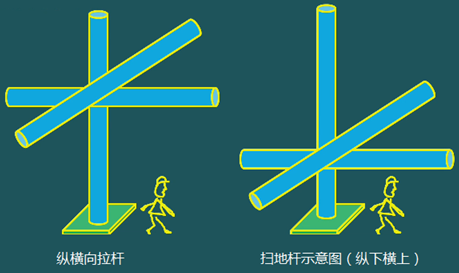 二級(jí)建造師建筑工程第十五講施工質(zhì)量管理：混凝土結(jié)構(gòu)工程