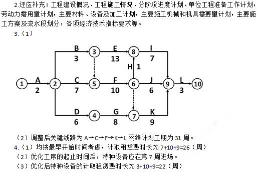 2019年二級(jí)建造師《建筑工程》試題及答案解析案例一