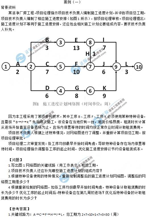 2019年二級(jí)建造師《建筑工程》試題及答案解析案例一