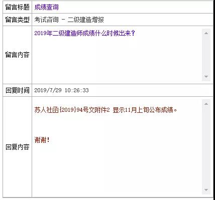 2019年二級(jí)建造師成績(jī)查詢時(shí)間