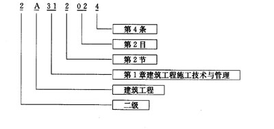 hspace=0