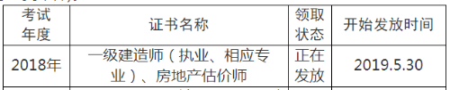 2018年眉山一級建造師合格證書領(lǐng)取時間5月30日起