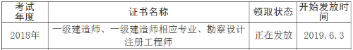 2018年資陽一級(jí)建造師合格證書領(lǐng)取時(shí)間6月3日起