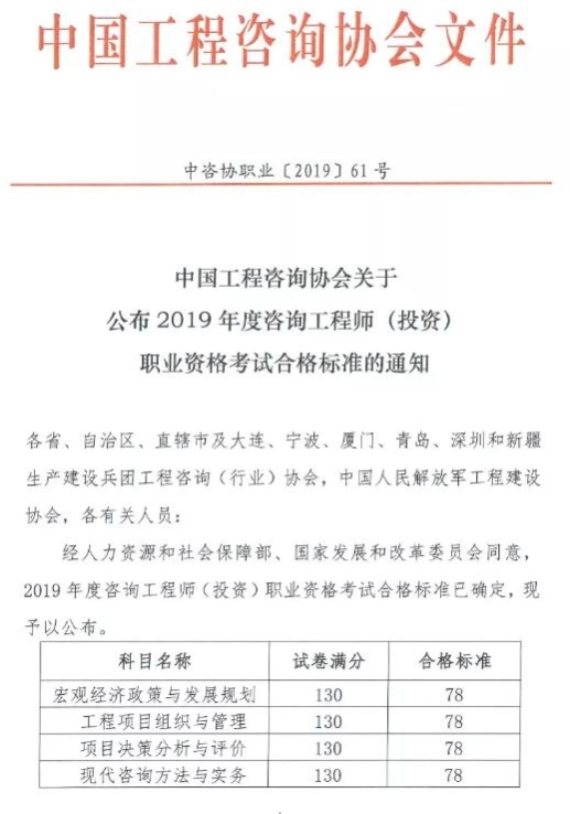 2019咨詢工程師考試合格線公布：各科均為78分