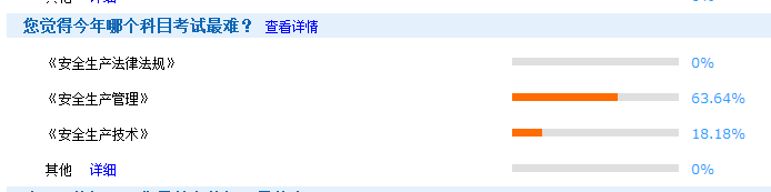安全工程師考試哪個(gè)科目難