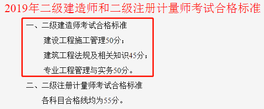 吉林二建合格標(biāo)準(zhǔn)544225