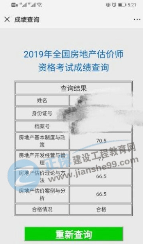 房地產(chǎn)估價(jià)師學(xué)員曬成績