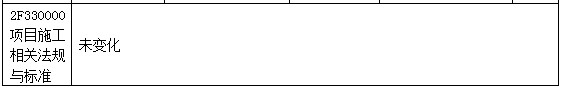 二級建造師教材變動項目施工相關法規(guī)與標準
