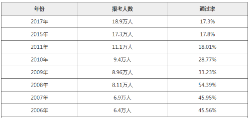 微信截圖_20200114145900