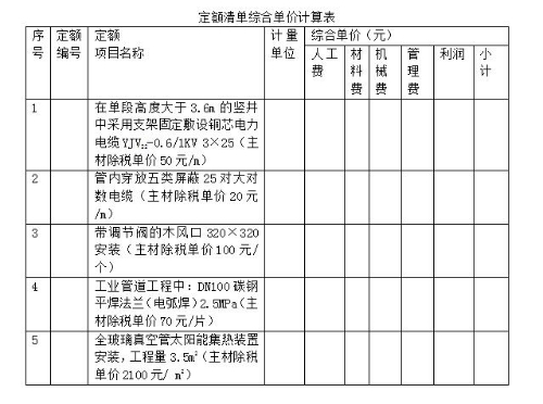 2019年浙江二級(jí)造價(jià)工程師試題《安裝工程》主觀題