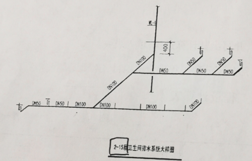 2019年浙江二級造價工程師試題《安裝工程》主觀題