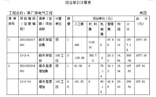 2019年浙江二級(jí)造價(jià)工程師試題《安裝工程》主觀題