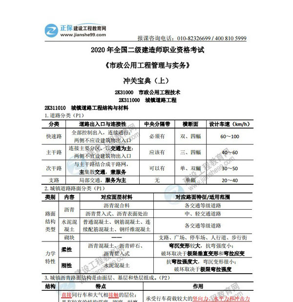 2020年二級(jí)建造師《市政公用工程管理與實(shí)務(wù)》沖關(guān)寶典（上）