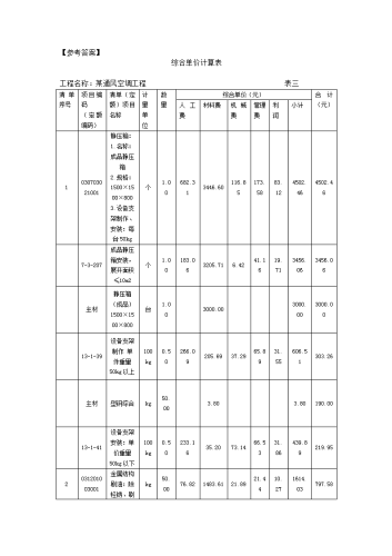 2019年浙江二級造價(jià)工程師試題《安裝工程》主觀題