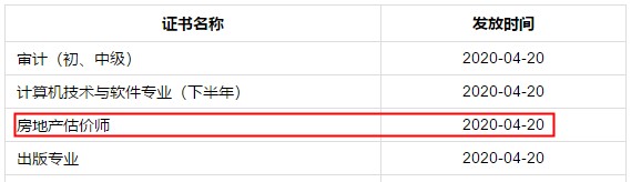 成都房地產(chǎn)估價(jià)師證書(shū)發(fā)放