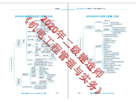 機電工程管理與實務(wù)