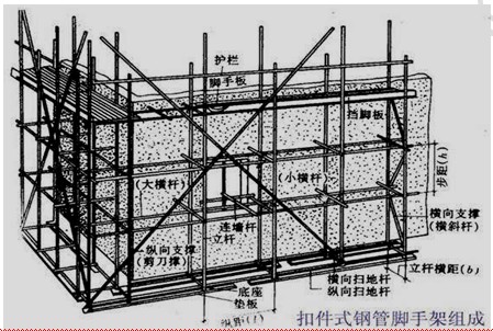 徐云博老師教你輕松學(xué)二建——不死記、會(huì)應(yīng)用（附視頻講解）