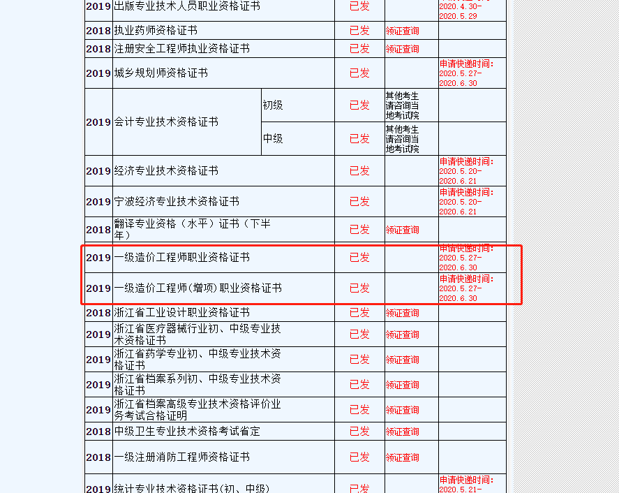 2019年一級造價師證書領取郵寄時間公布