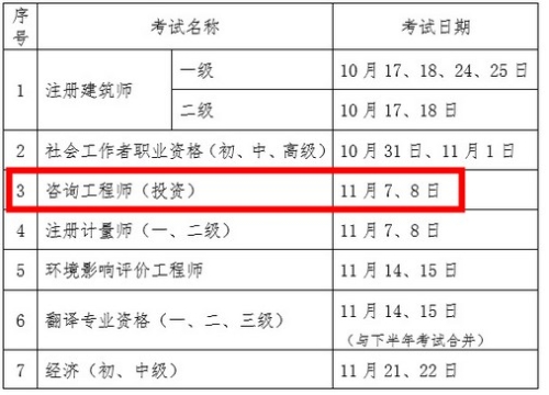 咨詢考試時(shí)間