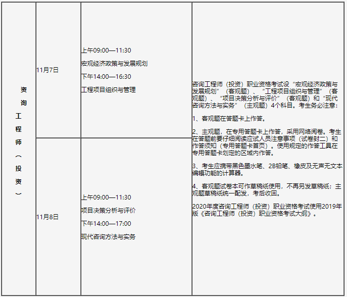 吉林咨詢工程師考試安排