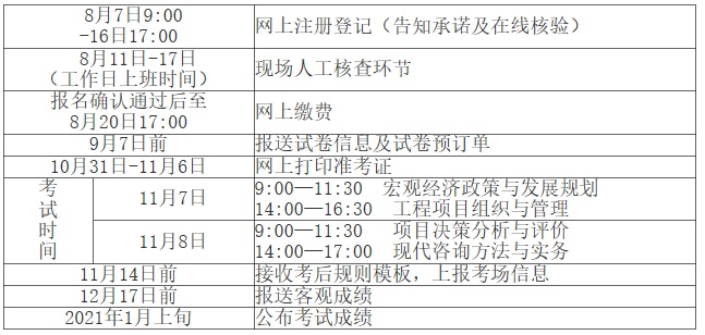 2020年江西咨詢工程師報(bào)名公告