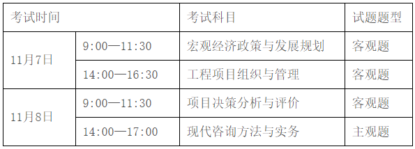 2020年廣東省咨詢工程師（投資）職業(yè)資格考試報(bào)考須知