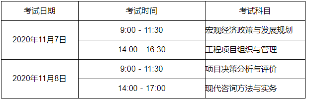 2020年廣西咨詢(xún)工程師報(bào)名通知