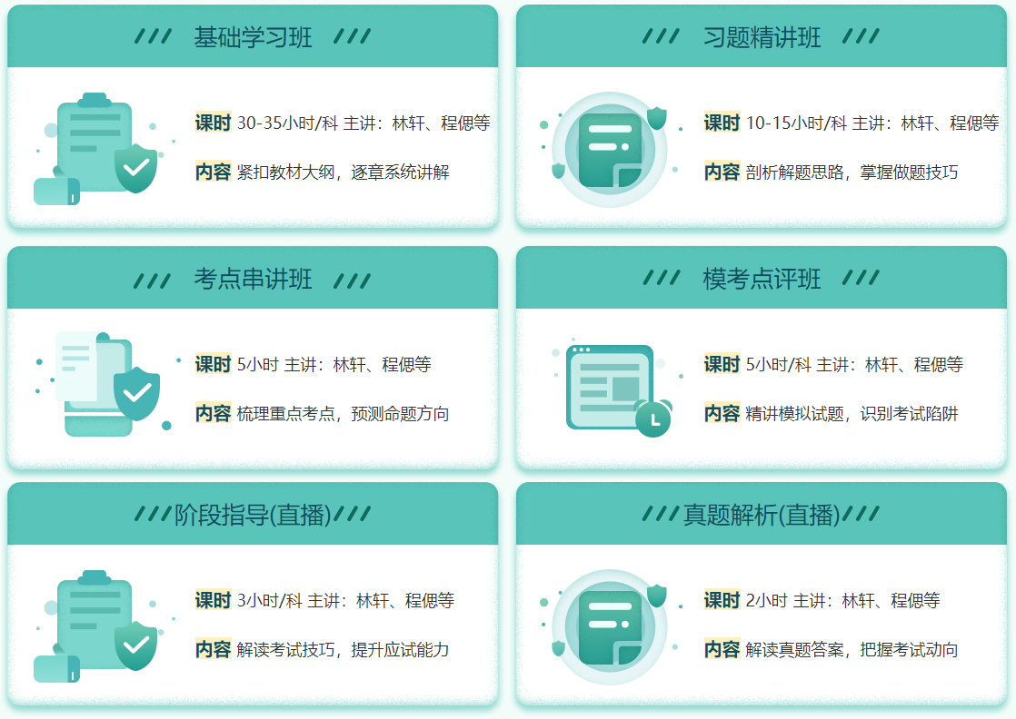 咨詢工程師高效實驗班