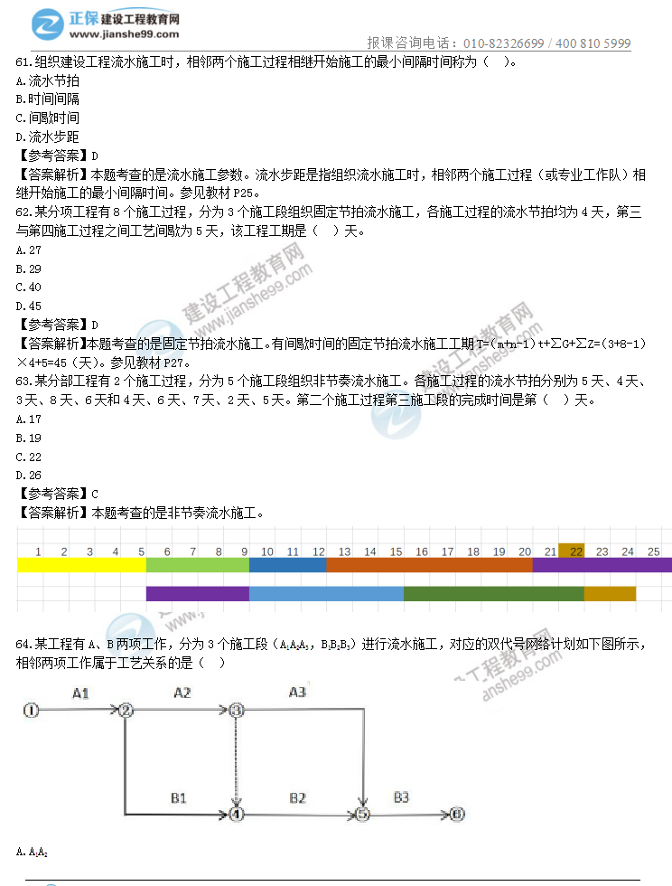 目標控制16