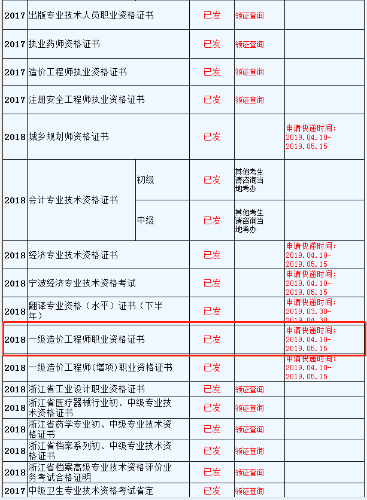 資格證書領(lǐng)取時間安排表