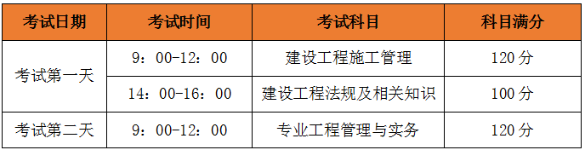 二建考試時(shí)間、考試科目