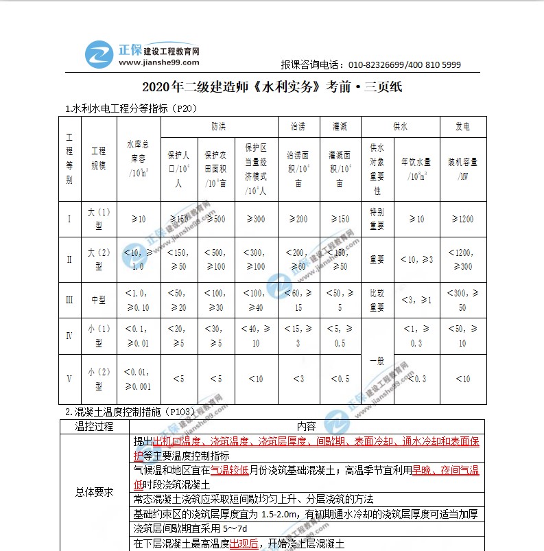 2020年二級(jí)建造師水利實(shí)務(wù)考前三頁(yè)紙（體驗(yàn)版）