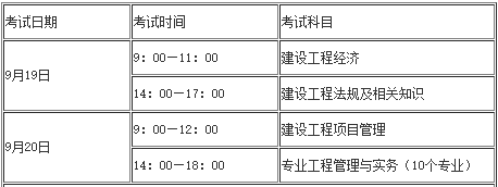 一級建造師考試時間