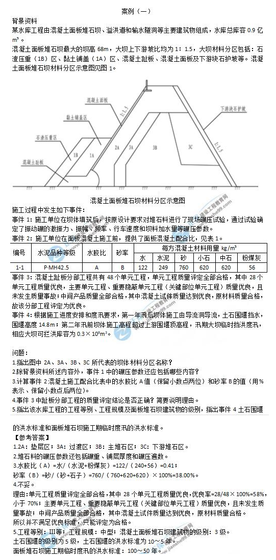 歷年二建試題水利案例1