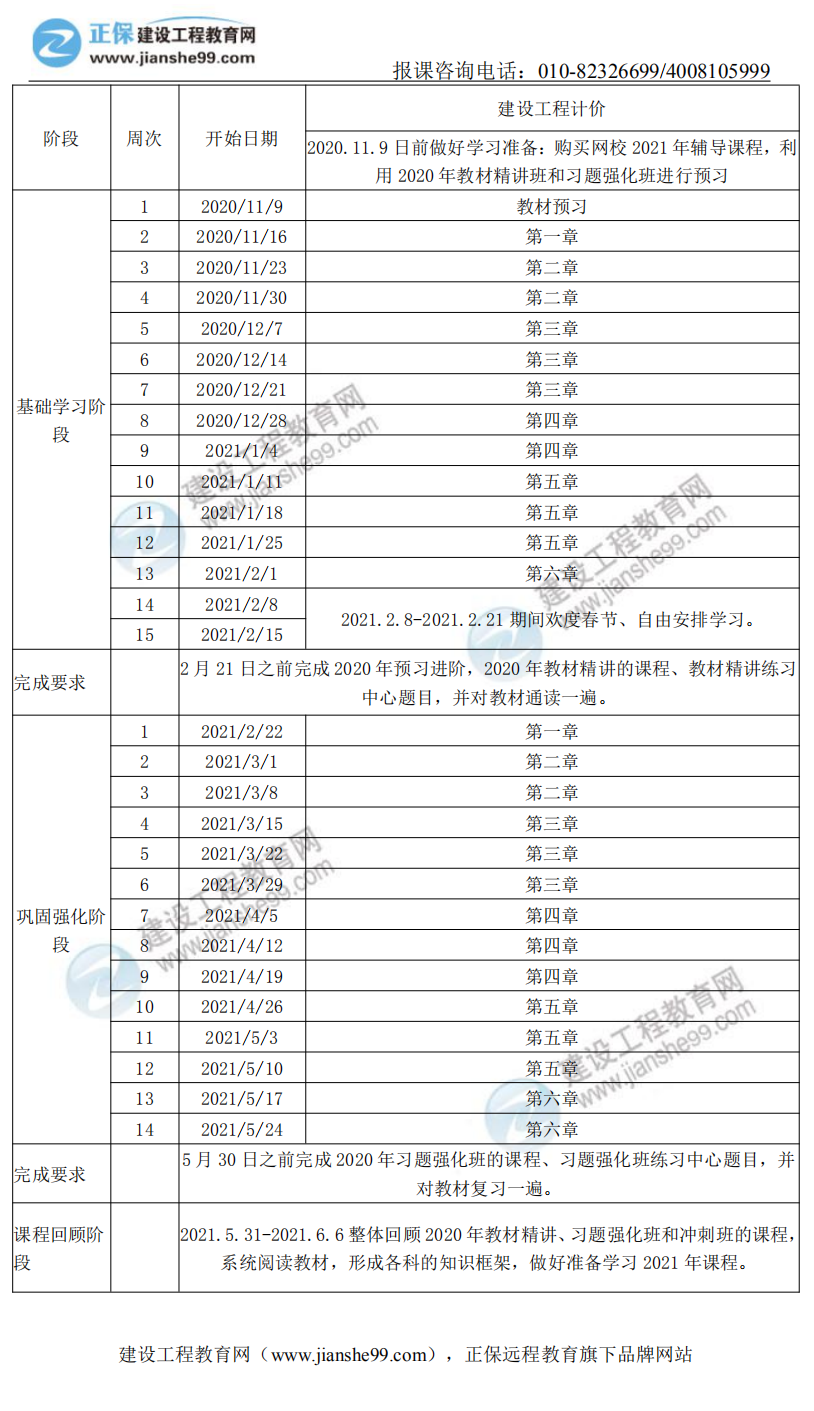 工程計(jì)價(jià)